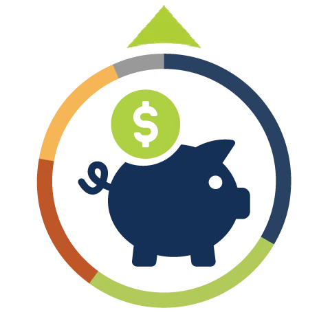 Money Market Accounts